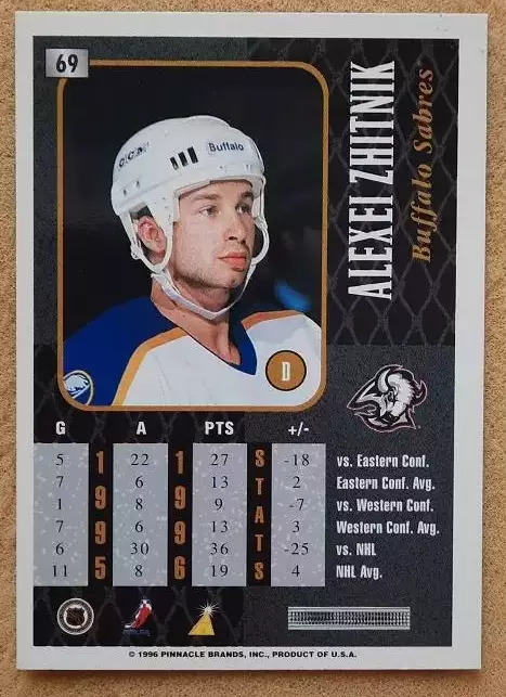 НХЛ Алексей Житник Баффало Сейбрз Сокол Киев ЦСКА Динамо Москва Казань № 69 1