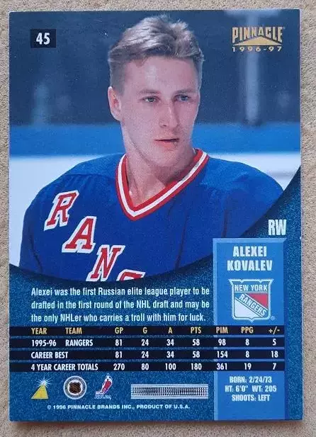 НХЛ Алексей Ковалев Нью-Йорк Рейнджерс Динамо Москва Тольятти Казань Атлант 45 с 1