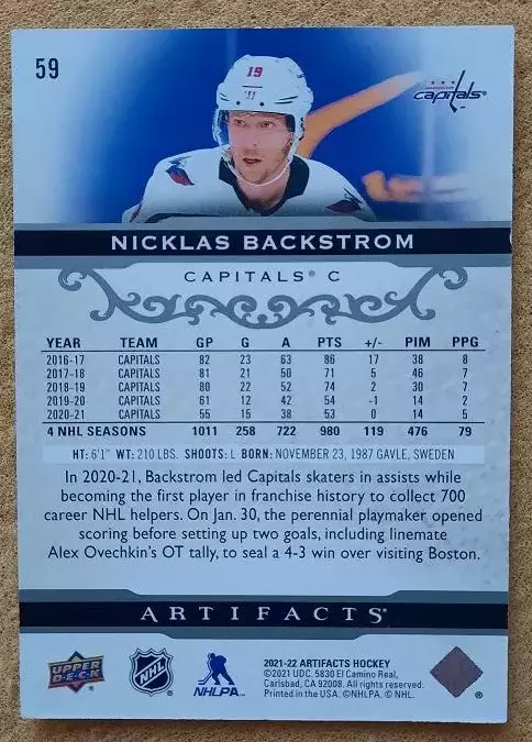 НХЛ Никлас Бэкстрем Вашингтон Кэпиталз Динамо Москва № 59 1