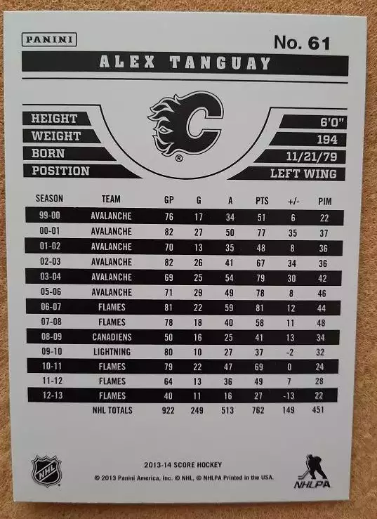 НХЛ Алекс Тангуэй Калгари Флэймз № 61 1