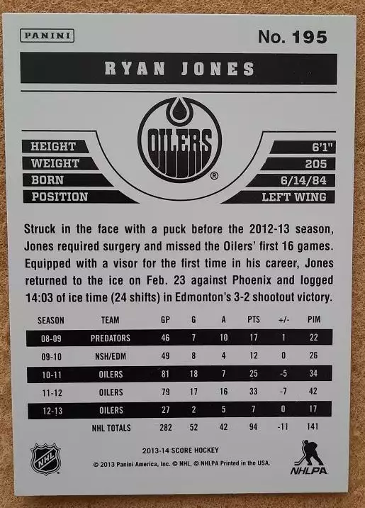 НХЛ Райан Джонс Эдмонтон Ойлерз № 195 1