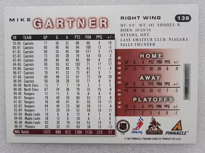 НХЛ Майк Гартнер Финикс Койотис № 139 1