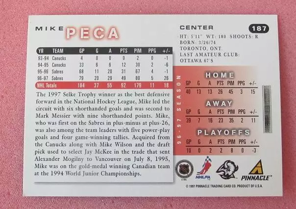 НХЛ Майкл Пека Баффало Сейбрз № 187 1