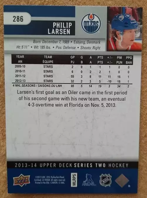 НХЛ Филип Ларсен Эдмонтон Ойлерз Ханты-Мансийск Уфа № 1286 1