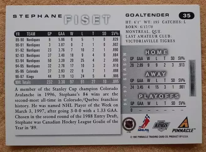 НХЛ Стефан Фисет Лос-Анжелес Кингз № 35 1