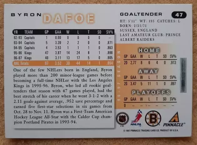 НХЛ Дафо Байрон Бостон Брюинз № 47 1