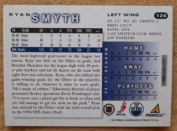 НХЛ Дино Сиссарелли Тампа Бэй Лайтнинг № 119 1