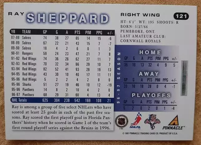 НХЛ Рэй Шеппард Флорида Пантерз № 121 1