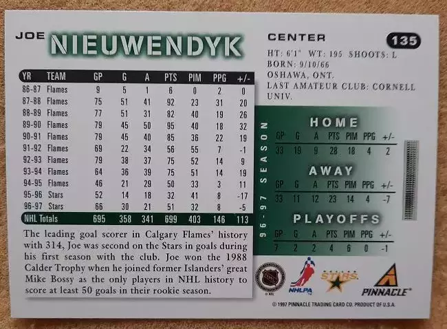 НХЛ Джо Ньювендайк Даллас Старз № 135 1