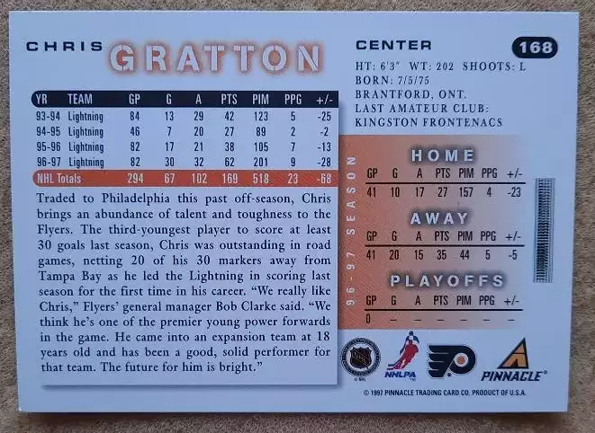 НХЛ Крис Грэттон Филадельфия Флайерз № 168 1