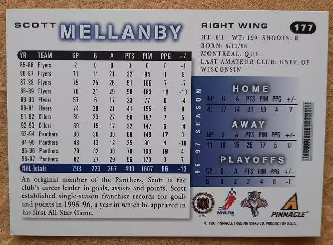 НХЛ Скотт Мелланби Флорида Пантерз № 177 1