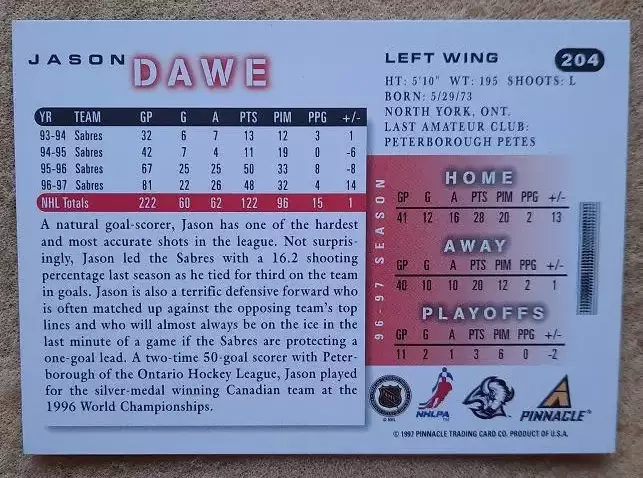 НХЛ Джейсон Дэйв Баффало Сейбрз № 204 1