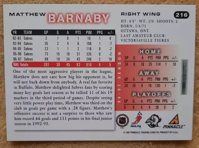 НХЛ Мэтт Барнаби Баффало Сейбрз № 216 1