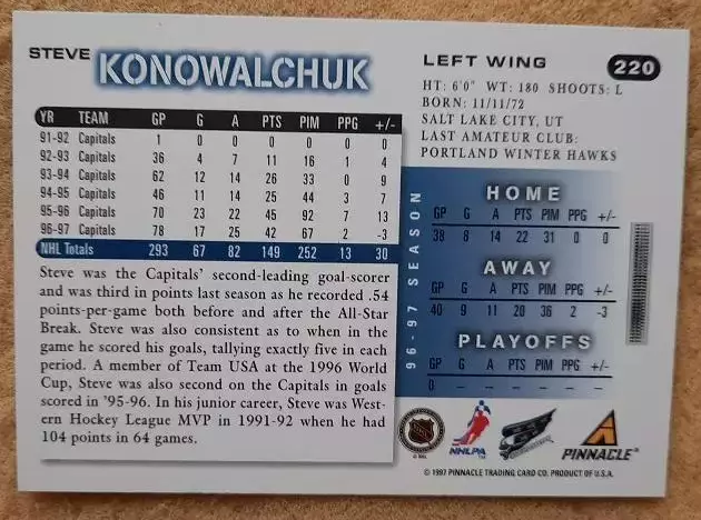 НХЛ Стив Коновальчук Вашингтон Кэпиталз № 220 1
