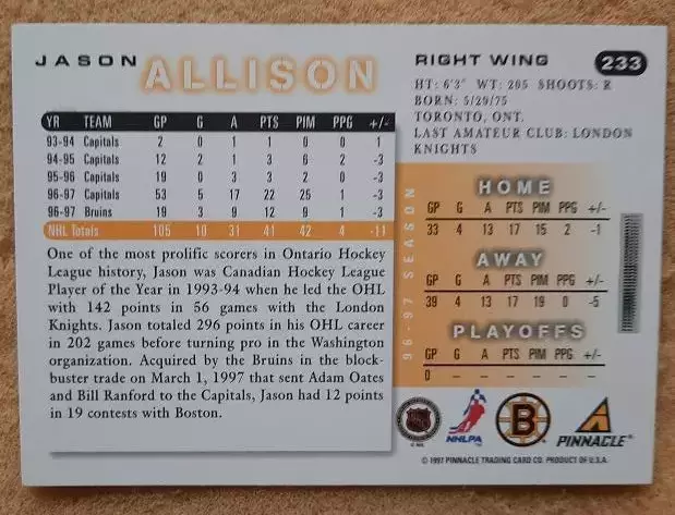 НХЛ Джейсон Аллисон Бостон Брюинз № 233 1