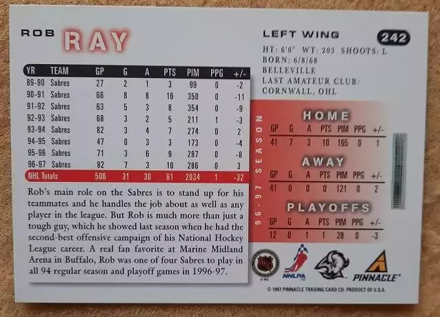 НХЛ Роб Рей Баффало Сейбрз № 242 1