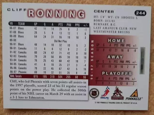 НХЛ Клиф Реннинг Финикс Койотис № 244 1