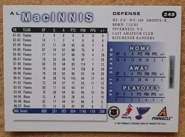 НХЛ Эл Макиннис Сент-Луис Блюз № 248 1