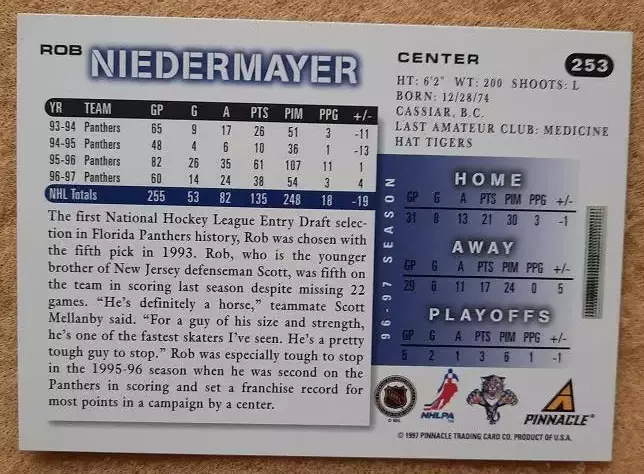 НХЛ Роб Нидермайер Флорида Пантерз № 253 1