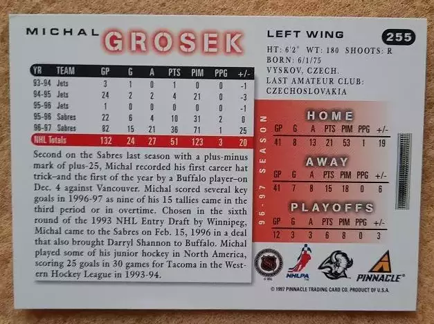НХЛ Михаль Грошек Баффало Сейбрз № 255 1