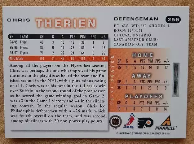 НХЛ Крис Терьен Филадельфия Флайерз № 256 1