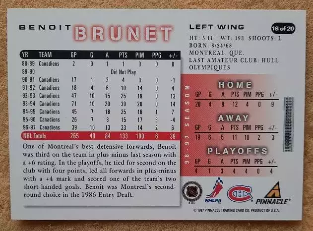 НХЛ Бенуа Брунет Монреаль Канадиенс № 18 1
