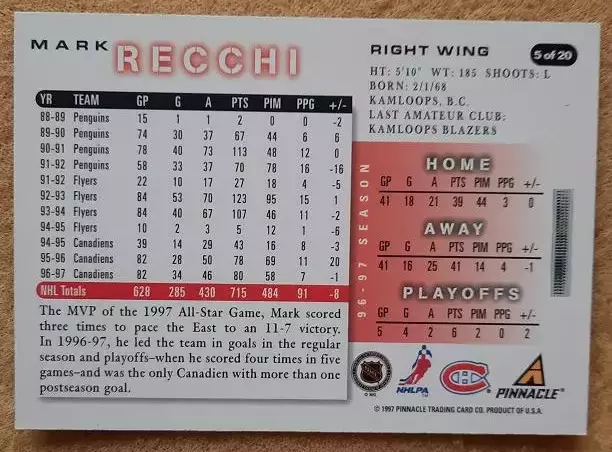 НХЛ Марк Рекки Монреаль Канадиенс № 5 1