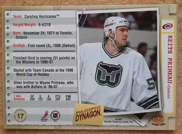 НХЛ Кит Примо Каролина Харрикейнз № 17 1