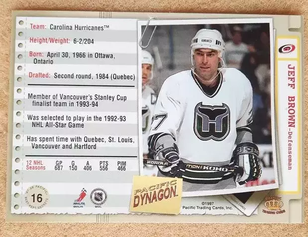 НХЛ Джефф Браун Каролина Харрикейнз № 16 1