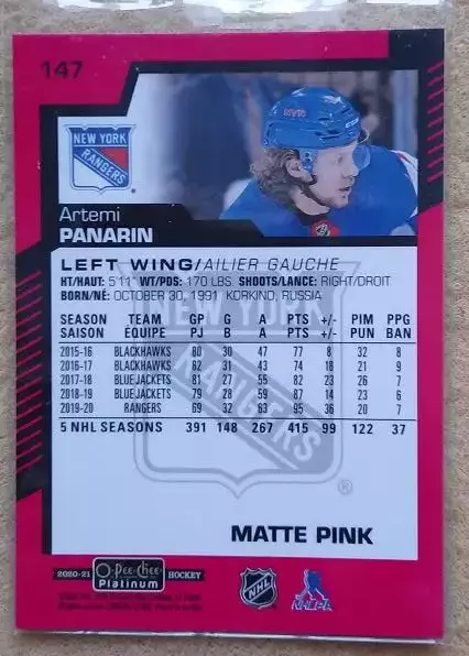 НХЛ Артемий Панарин Нью-Йорк Рейнджерс Подольск Казань СКА № 147 пинк 1