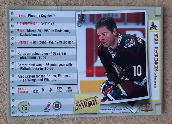 НХЛ Брэд Маккриммон Финикс Койотис № 75 1