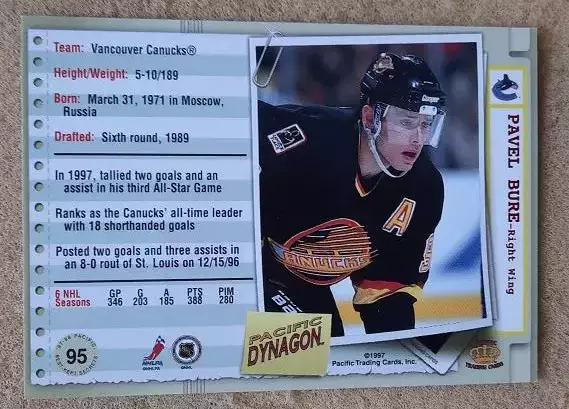 НХЛ Павел Буре Ванкувер Кэнакс ЦСКА Спартак Москва № 95 1