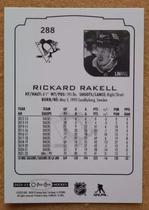 НХЛ Рикард Ракелль Питтсбург Пингвинз № 288 1