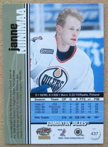 НХЛ Янне Ниинимаа Эдмонтон Ойлерз № 437 1