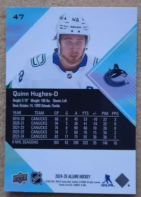 НХЛ Куинн Хьюз Ванкувер Кэнакс № 47 1