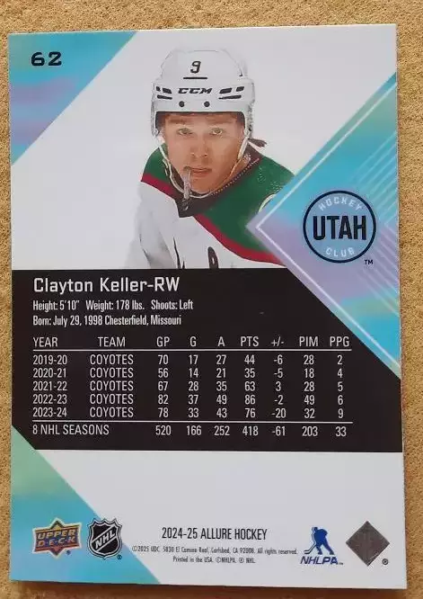 НХЛ Клейтон Келлер Юта Маммот № 62 1