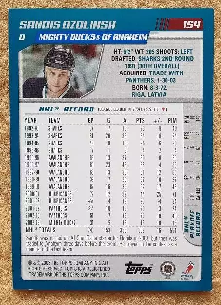 НХЛ Сандис Озолиньш Анахайм Майти Дакс Динамо Рига Атлант № 154 1