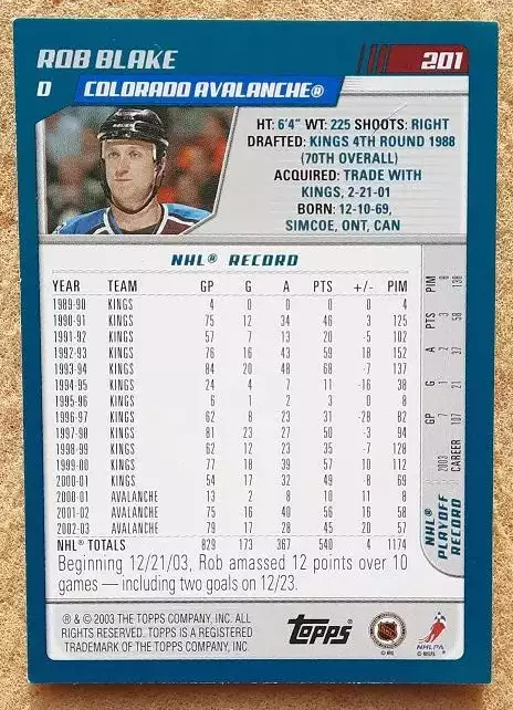 НХЛ Роб Блейк Колорадо Эвеланш № 201 1