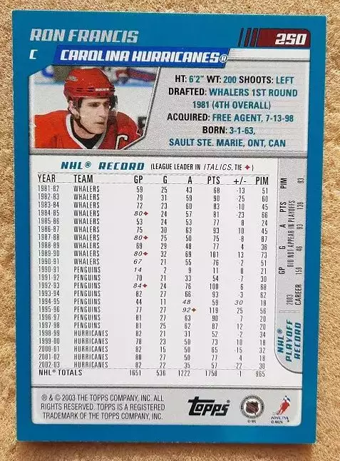 НХЛ Рон Френсис Каролина Харрикейнз № 250 1