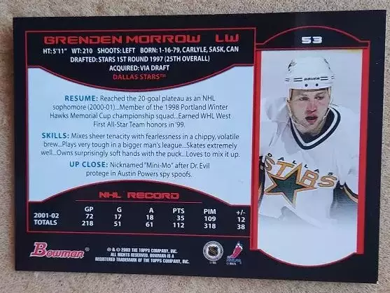 НХЛ Брендон Морроу Даллас Старз № 53 1