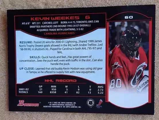 НХЛ Кевин Уикс Каролина Харрикейнз № 60 1