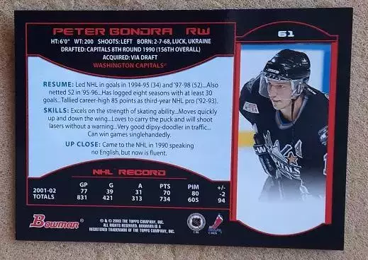 НХЛ Петер Бондра Вашингтон Кэпиталз № 61 1