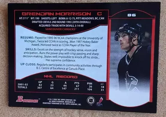 НХЛ Брендон Моррисон Ванкувер Кэнакс № 86 1