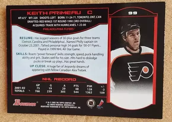 НХЛ Кит Примо Филадельфия Флайерз № 99 1