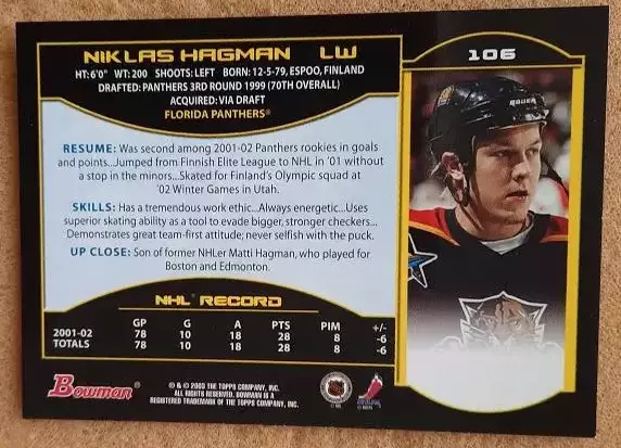НХЛ Никлас Хагман Флорида Пантерз Локомотив Ярославль № 106 1
