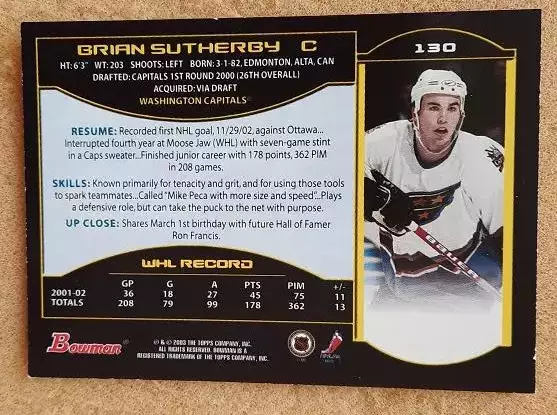 НХЛ Брайан Сатерби Вашингтон Кэпиталз № 130 1