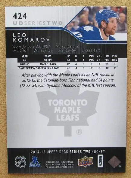 НХЛ Лео Комаров Торонто Мэйпл Лифс Динамо Москва № 424 1