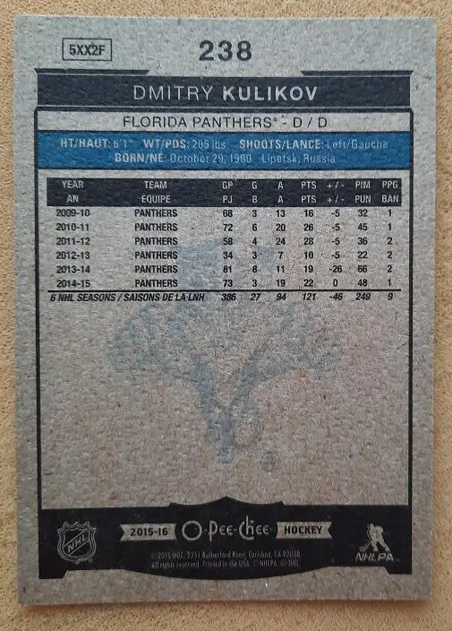 НХЛ Дмитрий Куликов Флорида Пантерз Локомотив Ярославль № 238 1