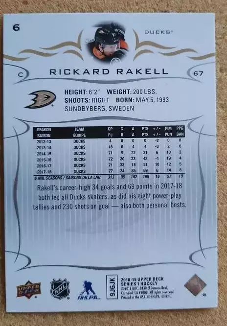 НХЛ Рикард Ракелль Анахайм Дакс № 6 1