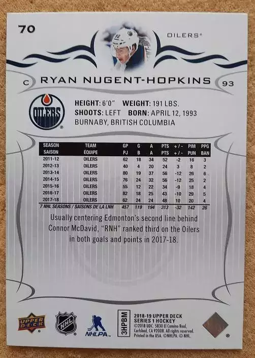 НХЛ Райан Нюджент-Хопкинс Эдмонтон Ойлерз № 70 1